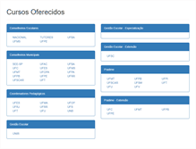 Tablet Screenshot of moodle2.mec.gov.br